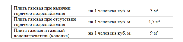 1ae929b40d4e2e05312d602589287570