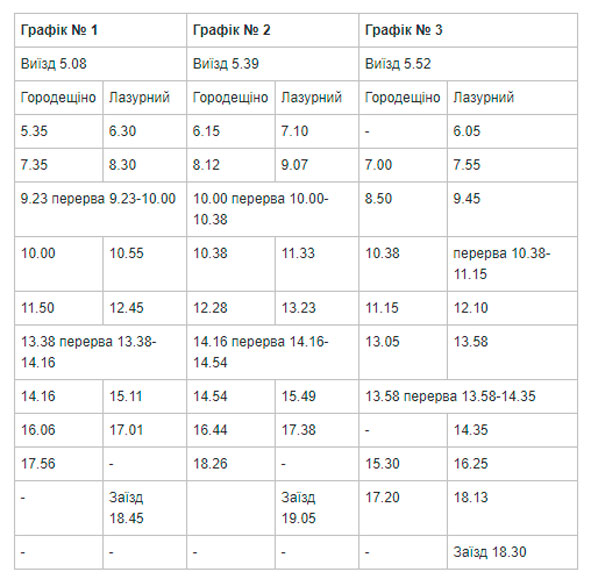 grafia
