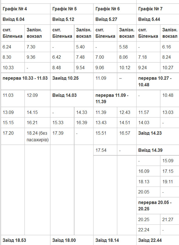 avtoz1