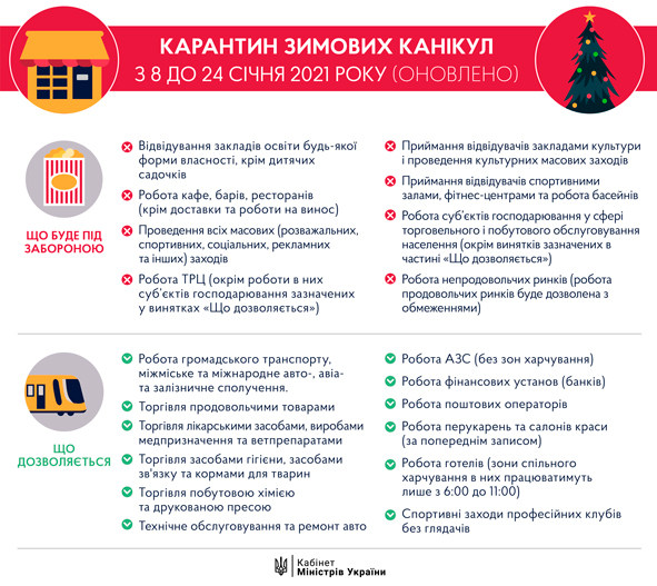 karantinzimovikhkanikulonovleno07-1
