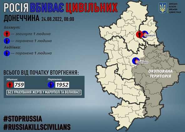 russia-killed-230822