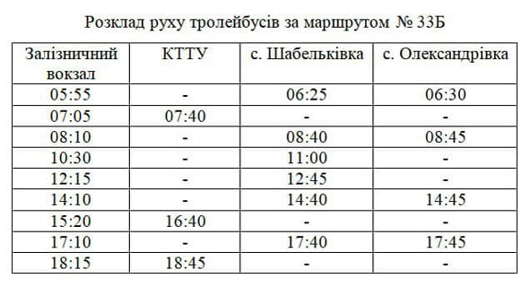 00a6s8 n