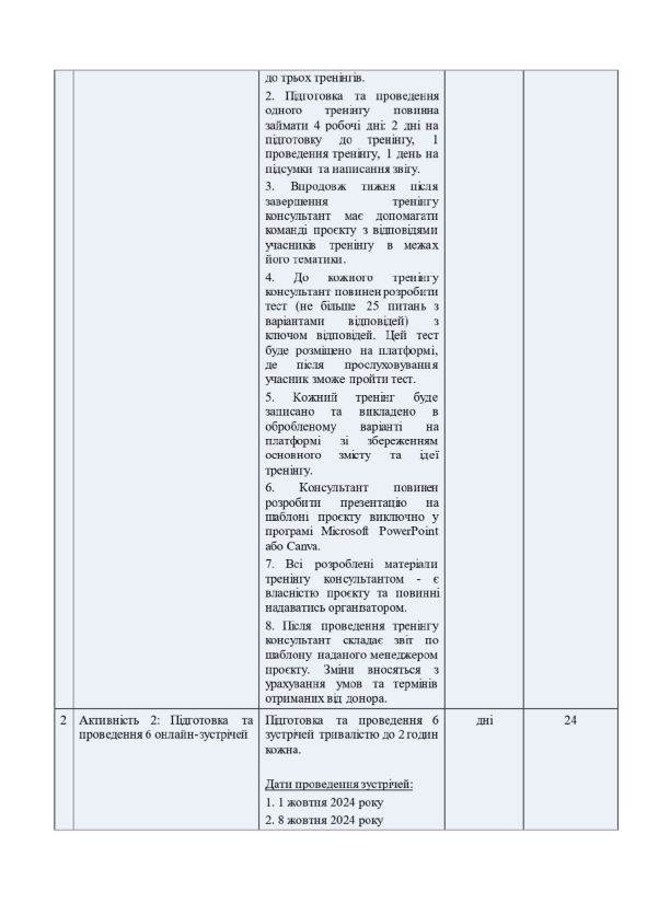 3ТЗ запит на послуги консультанта з проведення навчальних заходів page-0003