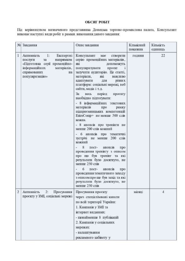 2ТЗ запит на посги консультанта з маркетингу та комунікацій page-0002