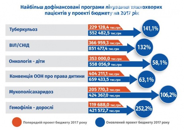 67c05e162c04e07e341e632cf1491e27